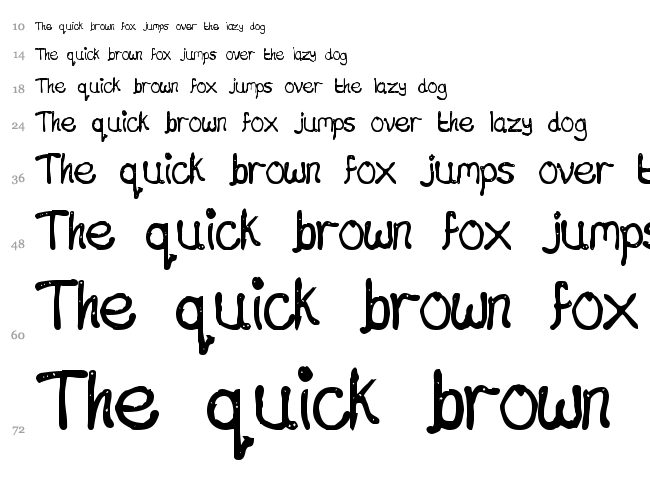 Chocolate Type font waterfall